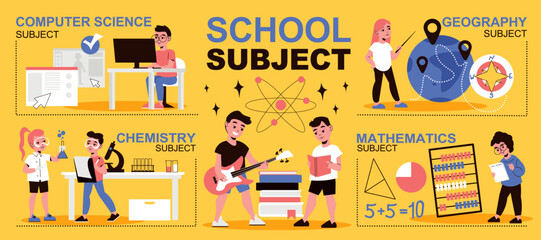 Canvas Print - School Subject Infographic Set