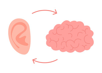 Connection of brain and ear hear organ. Unity relation of mental health and hearing. Vector