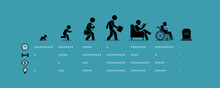 The Different Stages Of A Human Growing From Young To Old. Vector Illustration Depicts Concept Of Time, Energy, Financial, And Intellect Between A Baby, Kid, Teenager, Working Adult, And Old Man.