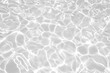 White water wave texture background
