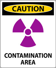 Radioactive Materials Sign Caution Contamination Area