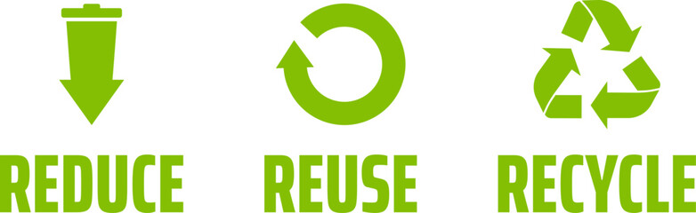 Reduce Reuse Recycle text and symbols.