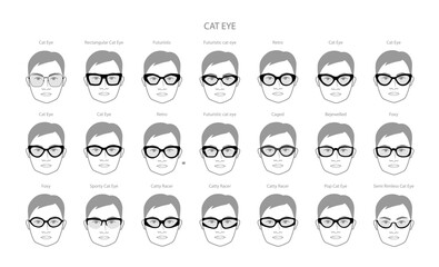 Canvas Print - Set of Cat Eye glasses frame glasses on men face character fashion accessory illustration. Sunglass front view unisex silhouette, flat rim spectacles eyeglasses with lens sketch style outline isolated