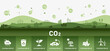 The concept of reduce co2 emission using clean energy and reduce climate change problem with flat icon vector illustration. Green environment templet infographic design for web banner.