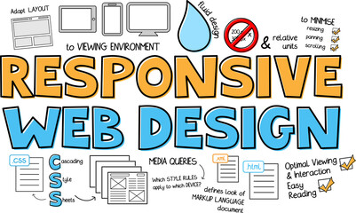 Wall Mural - RESPONSIVE WEB DESIGN colorful business concept banner on transparent background