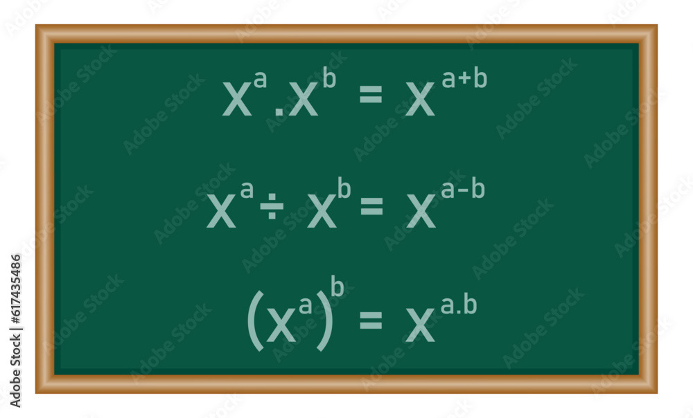 Laws of exponent rules. Product, quotient and power of a power exponent ...