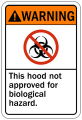 Wall Mural - Biohazard warning sign and labels this hood no approved for biological hazard