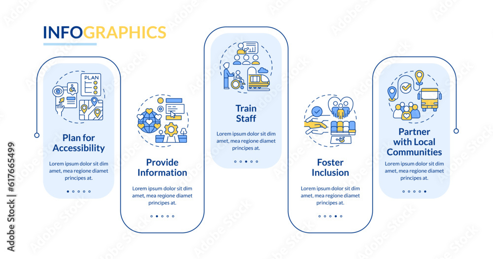 Vector de Stock Inclusive travel experience rectangle infographic ...
