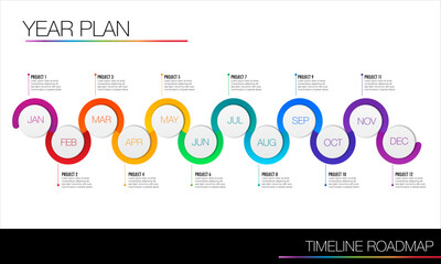 12 months projects  year plan , time line milestone to help you easily identify which stage of project is currently in and how far from completion.