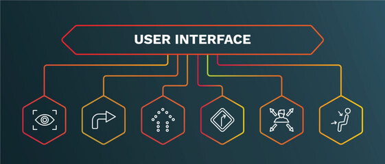 Wall Mural - set of user interface white thin line icons. user interface outline icons with infographic template.