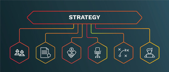 Wall Mural - set of strategy white thin line icons. strategy outline icons with infographic template. linear icons such as policy, deal, desk chair, strategy, programmer vector.