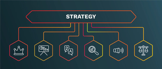 Wall Mural - set of strategy white thin line icons. strategy outline icons with infographic template. linear icons such as presentation, translator, analysis, speaker, balance vector.