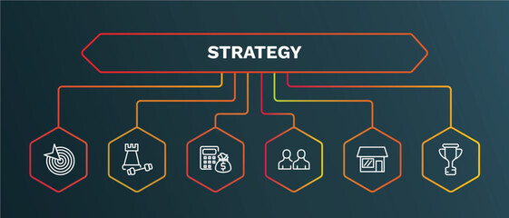 Wall Mural - set of strategy white thin line icons. strategy outline icons with infographic template. linear icons such as strength, calculating, sample, store, trophy vector.