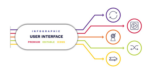 Sticker - set of user interface thin line icons. user interface outline icons with infographic template. linear icons such as continuous, archery champion, 3d forward arrow, movie play button, move content