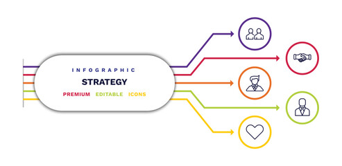 Wall Mural - set of strategy thin line icons. strategy outline icons with infographic template. linear icons such