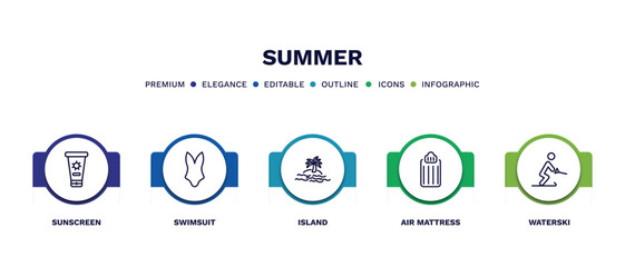 Canvas Print - set of summer thin line icons. summer outline icons with infographic template. linear icons such as sunscreen, swimsuit, island, air mattress, waterski vector.