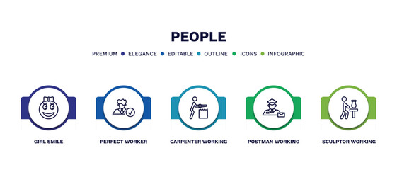 Wall Mural - set of people thin line icons. people outline icons with infographic template. linear icons such as girl smile, perfect worker, carpenter working, postman working, sculptor working vector.