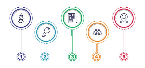 Wall Mural - set of strategy thin line icons. strategy outline icons with infographic template. linear icons such as startup, newspaper, positioning, key, teamwork vector.