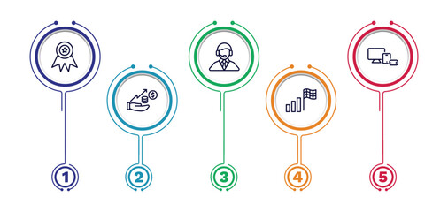 Sticker - set of strategy thin line icons. strategy outline icons with infographic template. linear icons such as winner, customer support, responsive, investment, racing vector.