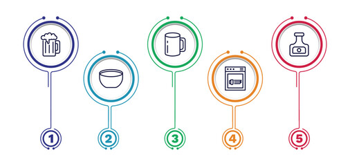 Canvas Print - set of kitchen thin line icons. kitchen outline icons with infographic template. linear icons such as beer, mug, ketchup, soup bowl, dishwasher vector.