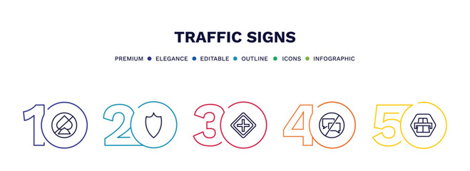 set of traffic signs thin line icons. traffic signs outline icons with infographic template. linear icons such as no gambling, highway, intersection, no chatting, motorway vector.