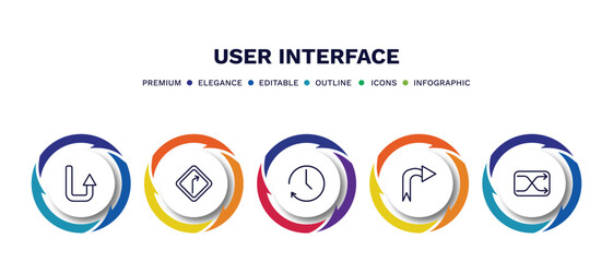 Wall Mural - set of user interface thin line icons. user interface outline icons with infographic template. linea