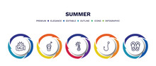Set Of Summer Thin Line Icons. Summer Outline Icons With Infographic Template. Linear Icons Such As Summer Sale, Sand Bucket, Temperature, Fish And Hook, Pair Of Flip Flops Vector.