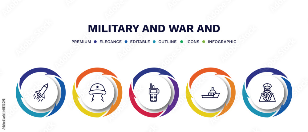 set of military and war and thin line icons. military and war outline ...