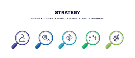 Wall Mural - set of strategy thin line icons. strategy outline icons with infographic template. linear icons such as avatar, analysis, deal, king, resource vector.