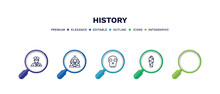 Set Of History Thin Line Icons. History Outline Icons With Infographic Template. Linear Icons Such As Policeman, , Sphinx, Skull, Egypt Vector.
