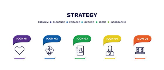 Wall Mural - set of strategy thin line icons. strategy outline icons with infographic template. linear icons such as heart, deal, phonebook, manager, video conference vector.