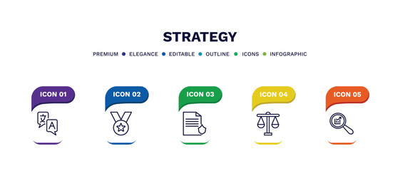 Canvas Print - set of strategy thin line icons. strategy outline icons with infographic template. linear icons such as translator, medal, policy, balance, analysis vector.