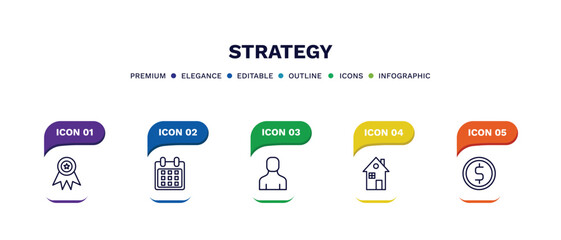 Canvas Print - set of strategy thin line icons. strategy outline icons with infographic template. linear icons such as winner, calendar, avatar, house, money vector.