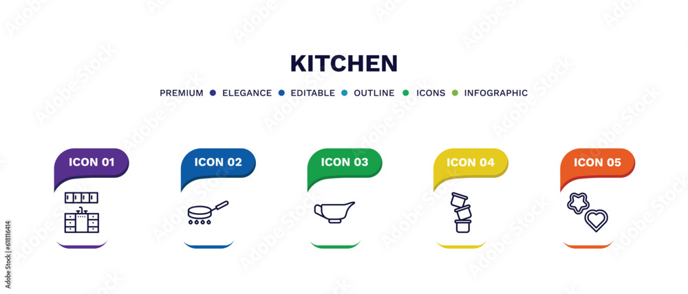 set of kitchen thin line icons. kitchen outline icons with infographic ...