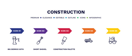 Wall Mural - set of construction thin line icons. construction outline icons with infographic template. linear icons such as big derrick with boxes, short shovel, construction palette, ,