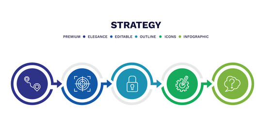 Wall Mural - set of strategy thin line icons. strategy outline icons with infographic template. linear icons such