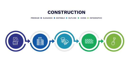 Canvas Print - set of construction thin line icons. construction outline icons with infographic template. linear icons such as , big building, two screws, big shovel