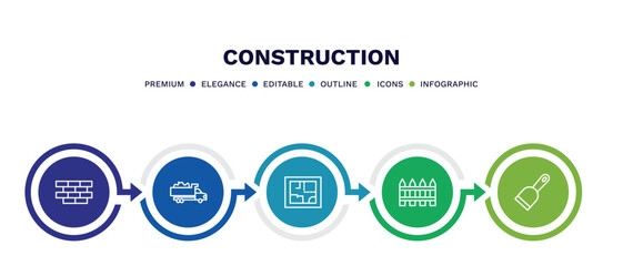 Wall Mural - set of construction thin line icons. construction outline icons with infographic template. linear icons such as brickwall, , house plan, garden fence,