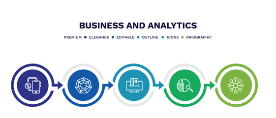 Canvas Print - set of business and analytics thin line icons. business and analytics outline icons with infographic template. linear icons such as gadget, radar chart, online payment, data analysis pie chart,