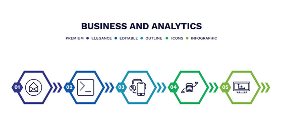 Canvas Print - set of business and analytics thin line icons. business and analytics outline icons with infographic template. linear icons such as business card, terminal, gadget, database analysing, bars graphic