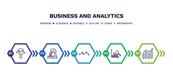 Canvas Print - set of business and analytics thin line icons. business and analytics outline icons with infographic template. linear icons such as data analytics circular, consulting, graph, bars chart analysis,