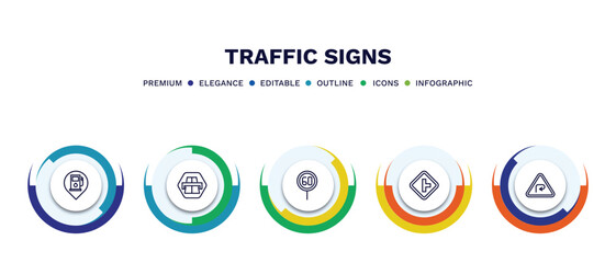 Wall Mural - set of traffic signs thin line icons. traffic signs outline icons with infographic template. linear icons such as gas station, motorway, speed limit, side road, degree curve road vector.