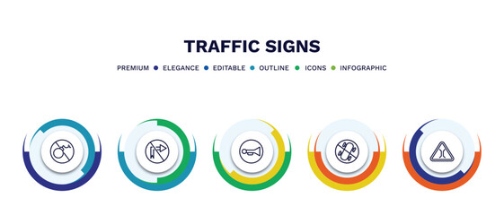 Wall Mural - set of traffic signs thin line icons. traffic signs outline icons with infographic template. linear icons such as no bombs, no turn right, horn, no skating, bridge road vector.