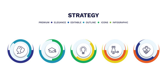 Canvas Print - set of strategy thin line icons. strategy outline icons with infographic template. linear icons such as question, graduation, idea, strength, partner vector.