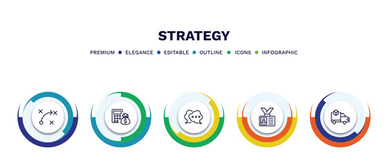 Wall Mural - set of strategy thin line icons. strategy outline icons with infographic template. linear icons such