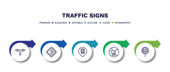 Canvas Print - set of traffic signs thin line icons. traffic signs outline icons with infographic template. linear icons such as t junction, side road, bus stop, no shopping cart, speed limit vector.