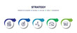 © Abstract - set of strategy thin line icons. strategy outline icons with infographic template. linear icons such as building, resource, connection, briefcase, store vector.