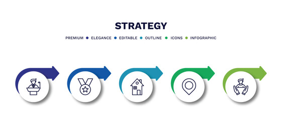 Wall Mural - set of strategy thin line icons. strategy outline icons with infographic template. linear icons such as conference, medal, house, placeholder, human resources vector.