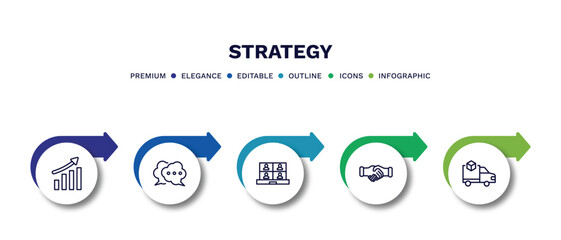 Canvas Print - set of strategy thin line icons. strategy outline icons with infographic template. linear icons such as growth, speech, video conference, handshake, logistics vector.