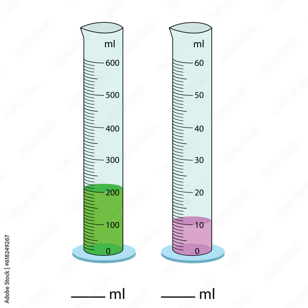  Measuring cylinder. Vector illustration. Cylinder graduated tube vector glass chemistry measuring volume. Measuring the volume of the beaker. Measuring activity. Graduated Cylinder
